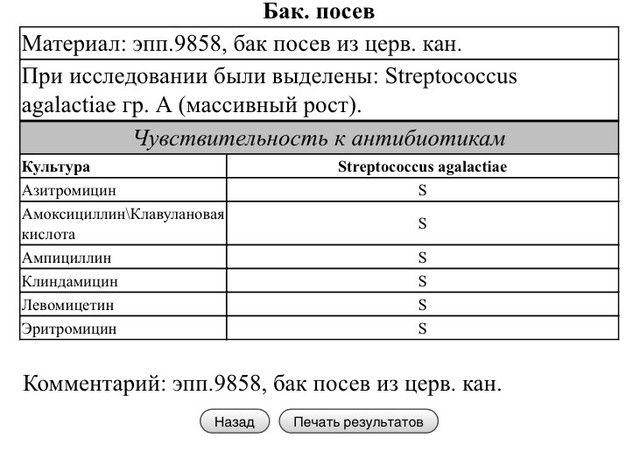 Если бак посев мочи плохой Если бак посев мочи плохой