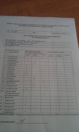 БАКТЕРИОЛОГИЯ - Медицинская компания "Наука" - cдать анализы в Самаре Сдать анализ мочи на бак посев в Самаре, цена на бактериальный посев