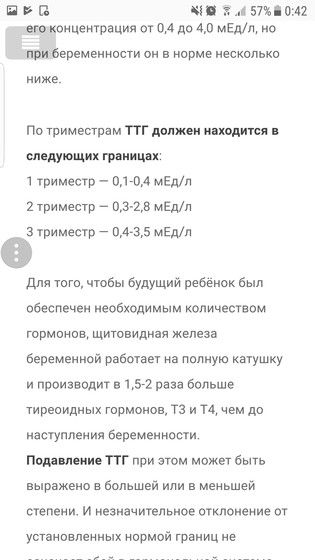 Норма ттг у беременных в третьем триместре 37