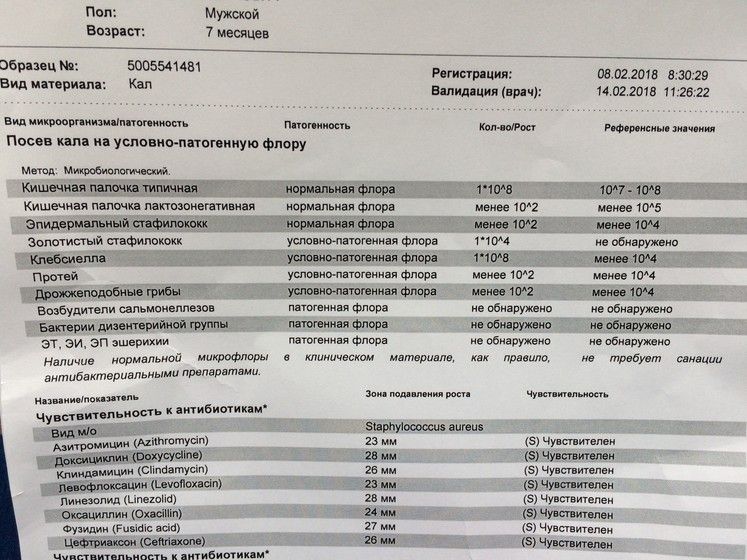 Кал посев на флору чувствительности Кал посев на флору чувствительности