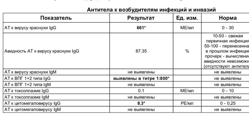 Приснилось беременной что рожает 54