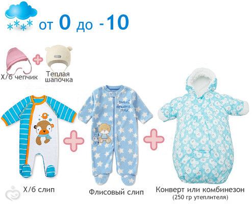 В чем носить грудничка ребенка В чем носить грудничка ребенка