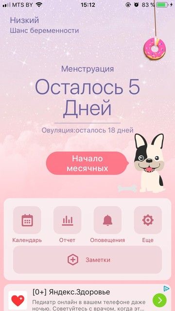 Что такое беременность шанс низок Что такое беременность шанс низок