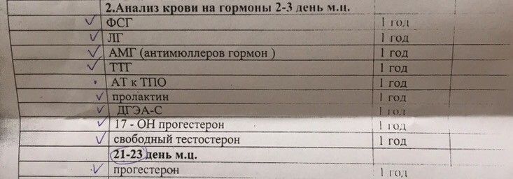 Можно ли кровь на гормоны сдавать днем Можно ли кровь на гормоны сдавать днем