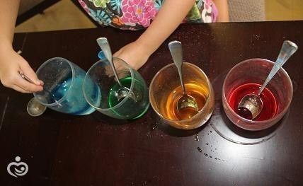 Как сделать эксперимент из воды