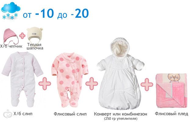 Что одевают новорожденному при зимой Что одевают новорожденному при зимой