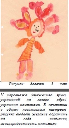 Интерпретация психологических особенностей и развития ребёнка по его рисунку. Часть 2 Интерпретация психологических особенностей и развития ребёнка по его рисунку. Часть 2