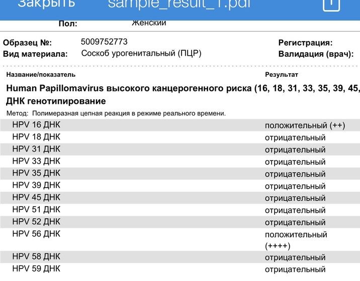 Соскоб на впч отрицательный - Jks-k.ru