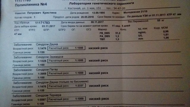 Прием у акушерки.(для подруг) Прием у акушерки.(для подруг)