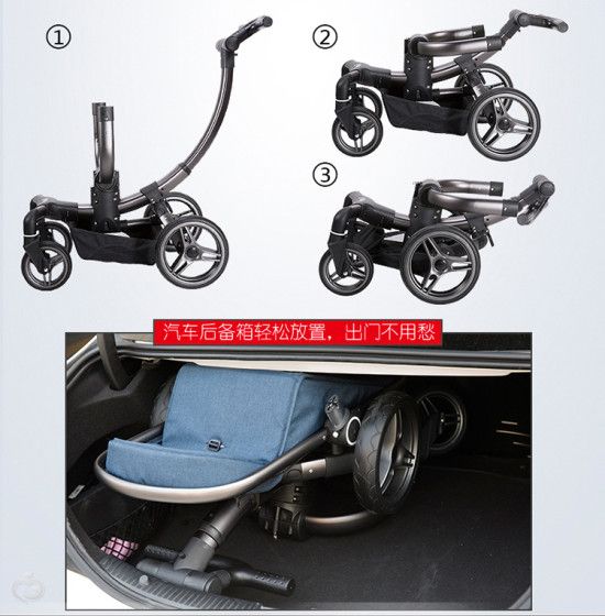 Выбор коляски: китайские коляски